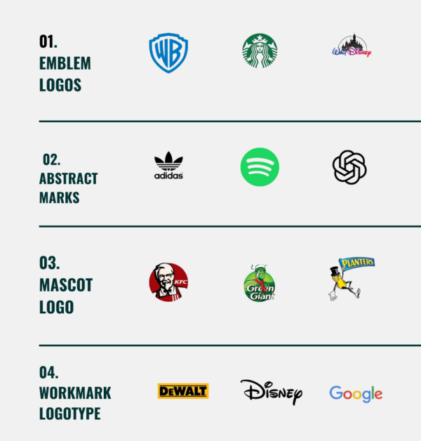 Custom Logo Design for Brands & Startups - Image 2