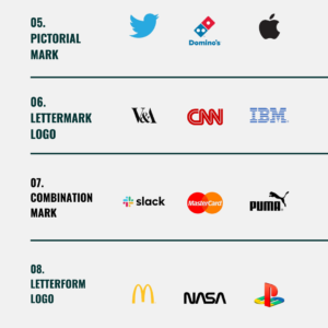 Custom Logo Design for Brands & Startups